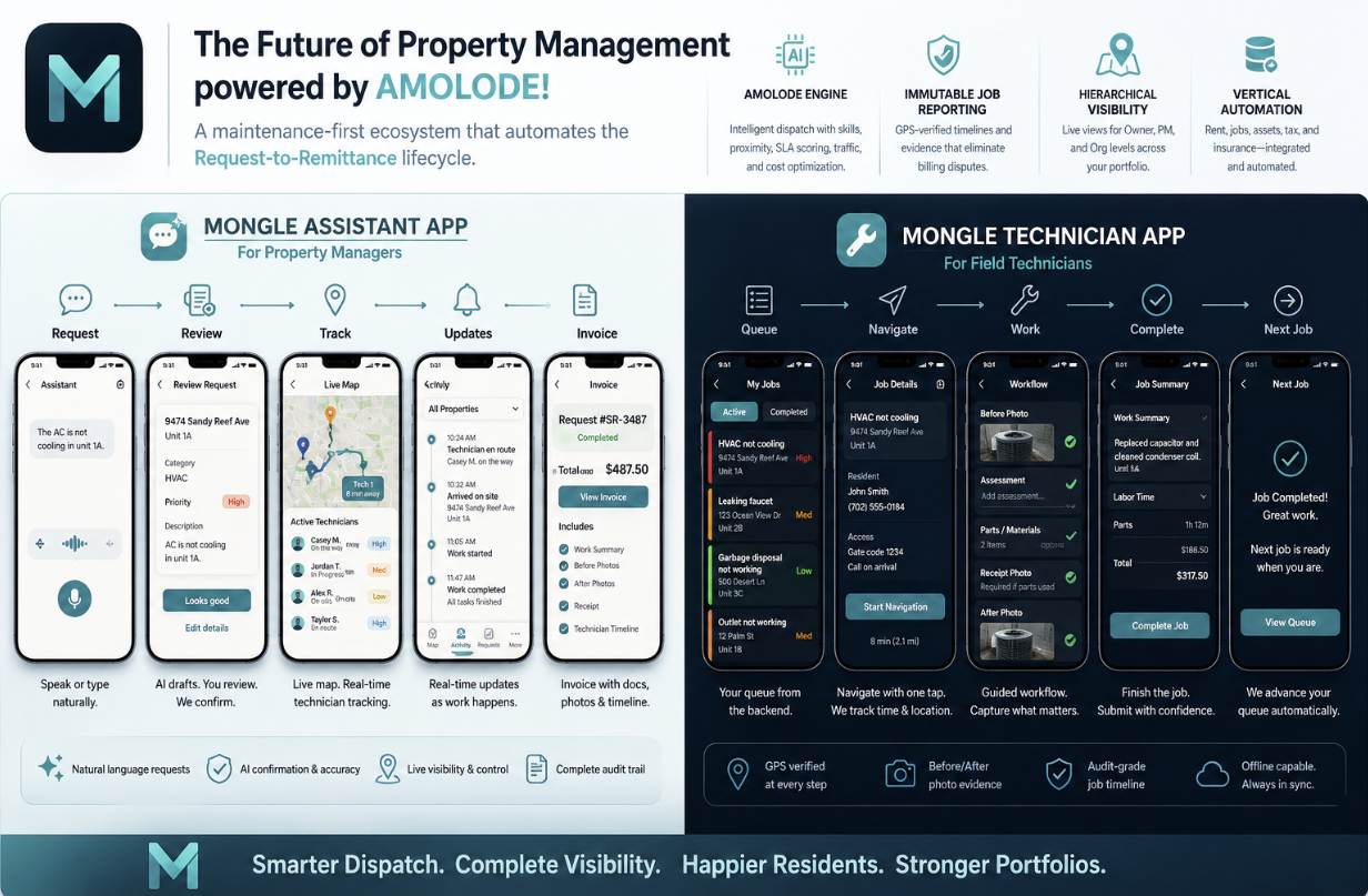 Mongle Assistant App for Property Managers and Mongle Technician App for Field Technicians